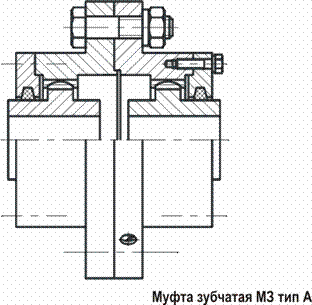 Муфты зубчатые